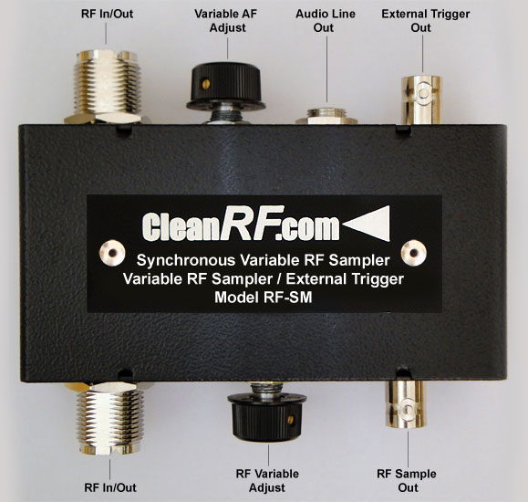 RF-SM - Station Monitor (200 watts)